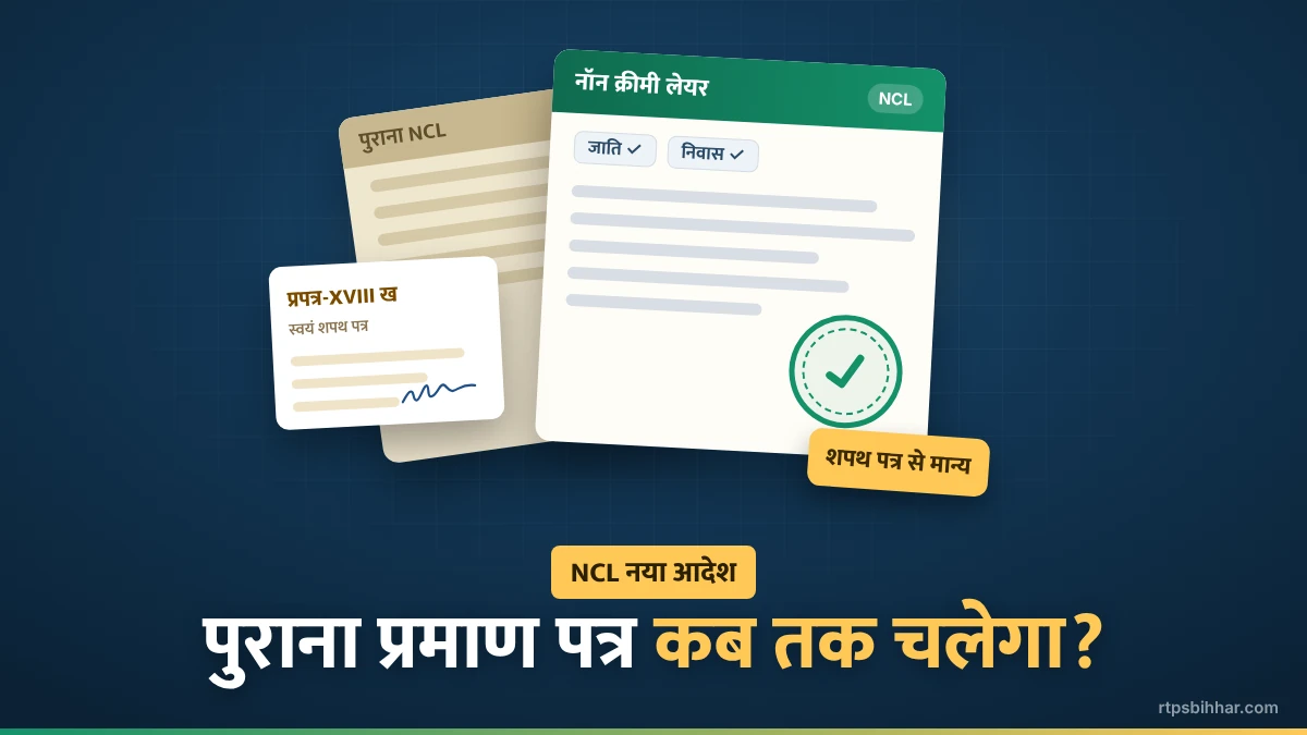 बिहार सामान्य प्रशासन विभाग का NCL प्रमाण पत्र संबंधी पत्रांक 15866