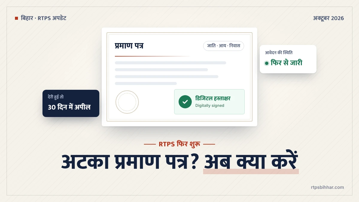 बिहार RTPS पोर्टल पर अटके जाति, आय और निवास प्रमाण पत्र की आवेदन स्थिति, फिर चालू हुआ डिजिटल हस्ताक्षर और 30 दिन में अपील की समय सीमा